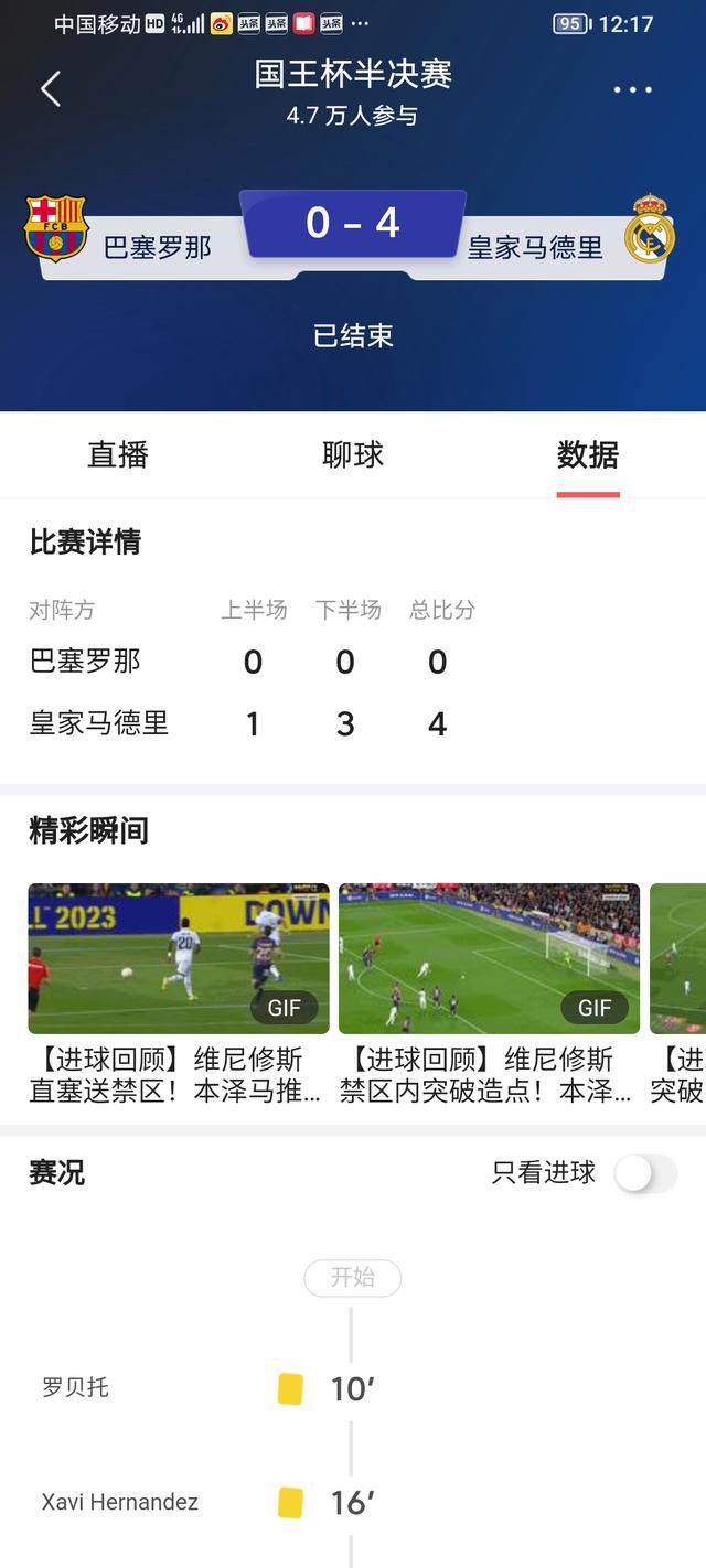 本赛季至今，申京场均21分8.9篮板5.6助攻，命中率56.3%。